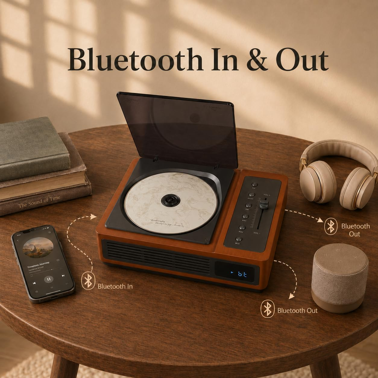 THINKYA R02 Retro CD Player
